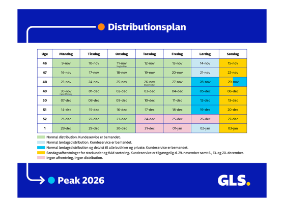GLS distributionsplan efterår 2026
